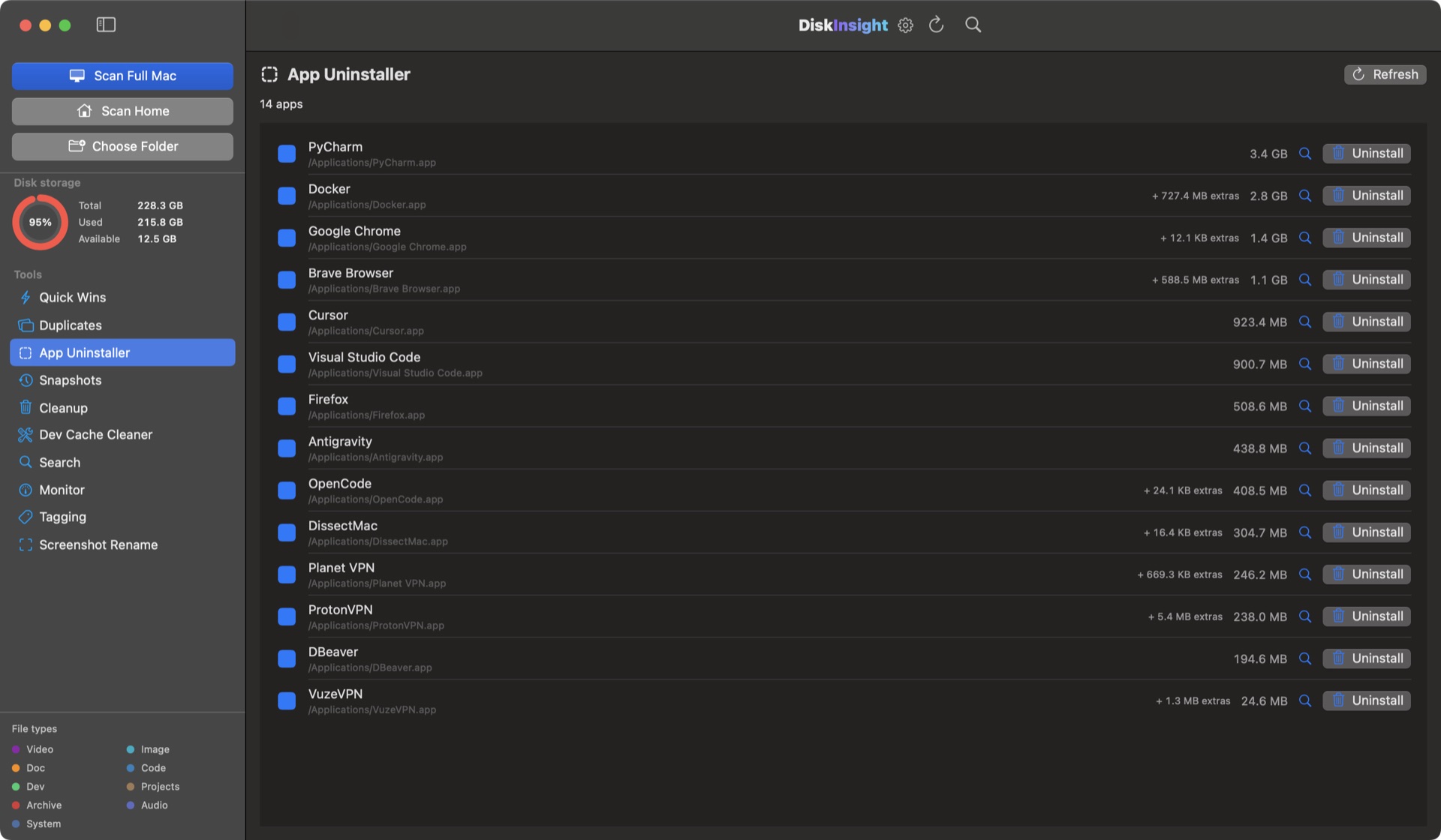 DiskInsight App Uninstaller listing apps with their total footprint across the bundle and support data