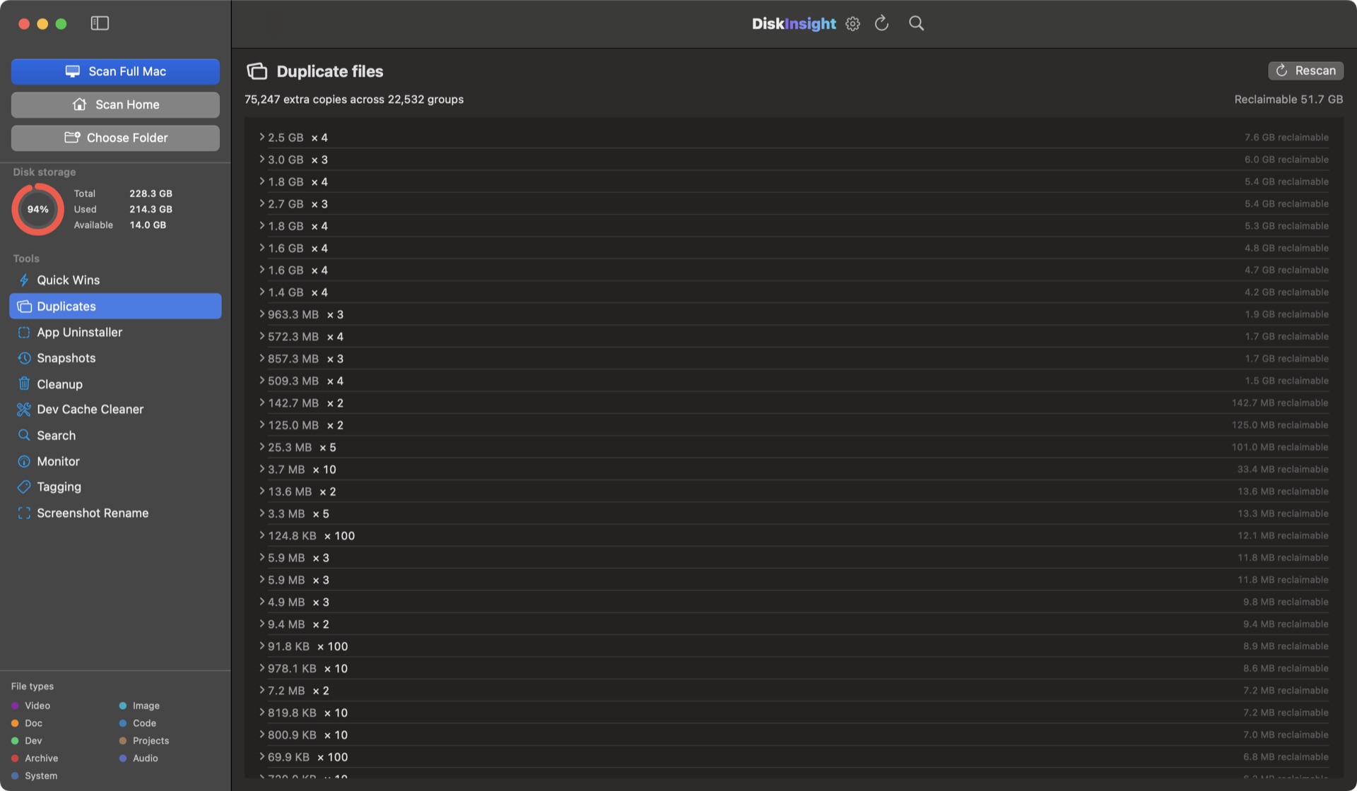 DiskInsight duplicate finder: 75,129 extra copies grouped across 22,502 groups, reclaimable bytes per group